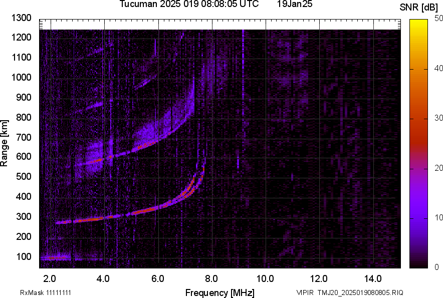TMJ20_2025019080805_SNR.png