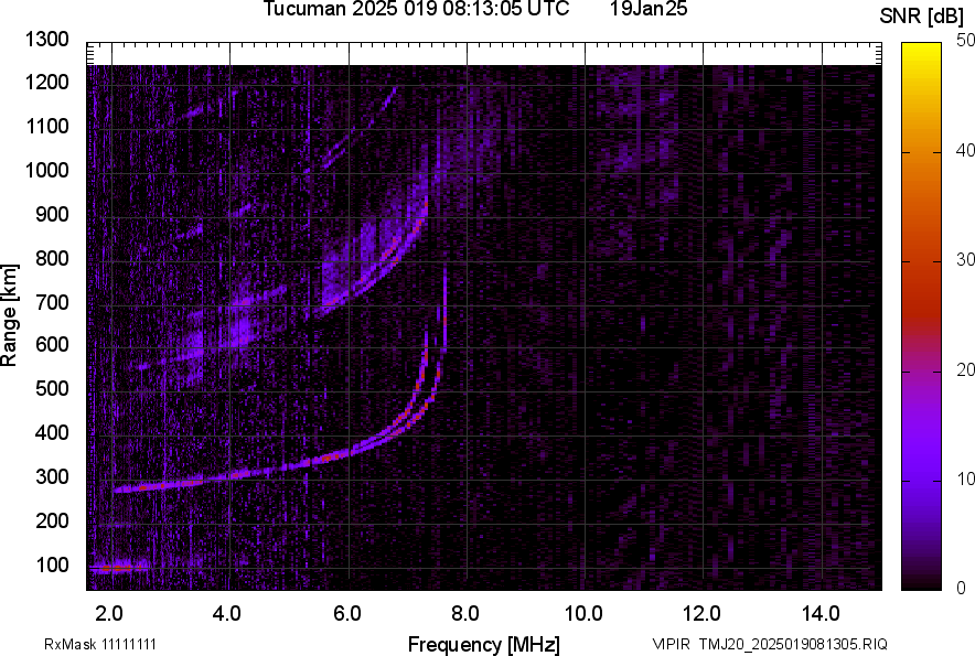 TMJ20_2025019081305_SNR.png