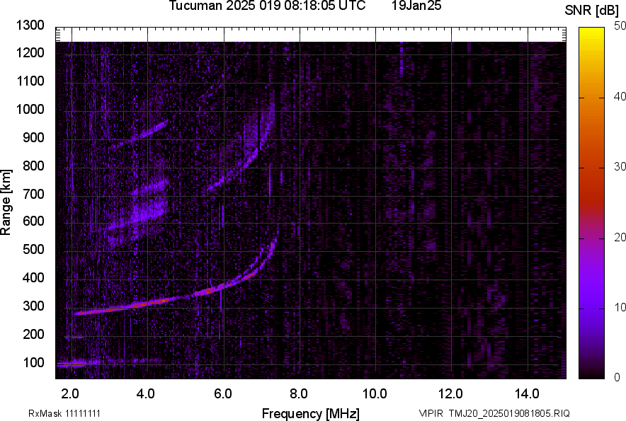 TMJ20_2025019081805_SNR.png