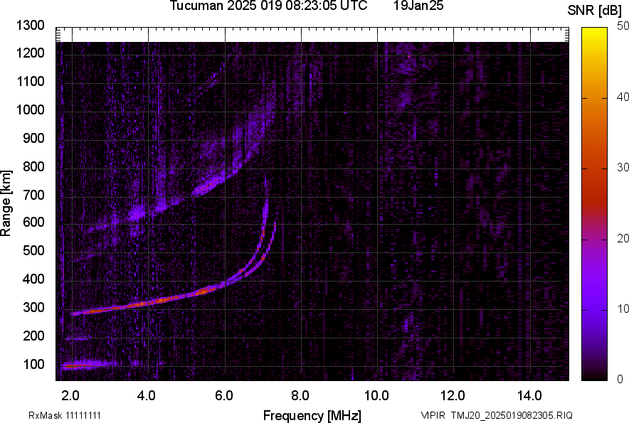 TMJ20_2025019082305_SNR.png
