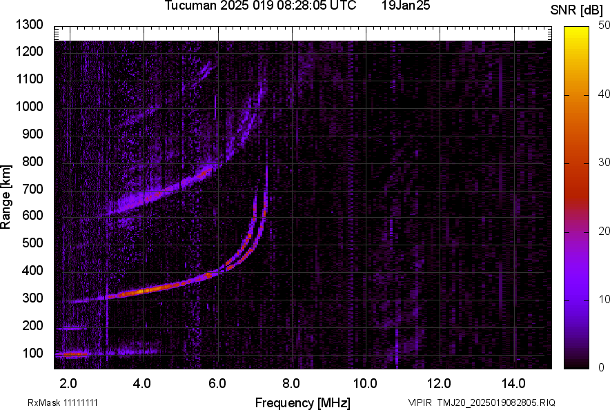 TMJ20_2025019082805_SNR.png