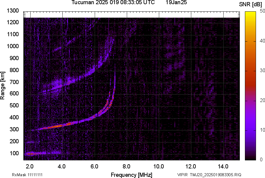 TMJ20_2025019083305_SNR.png