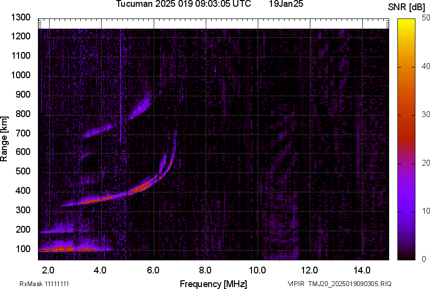 TMJ20_2025019090305_SNR.png