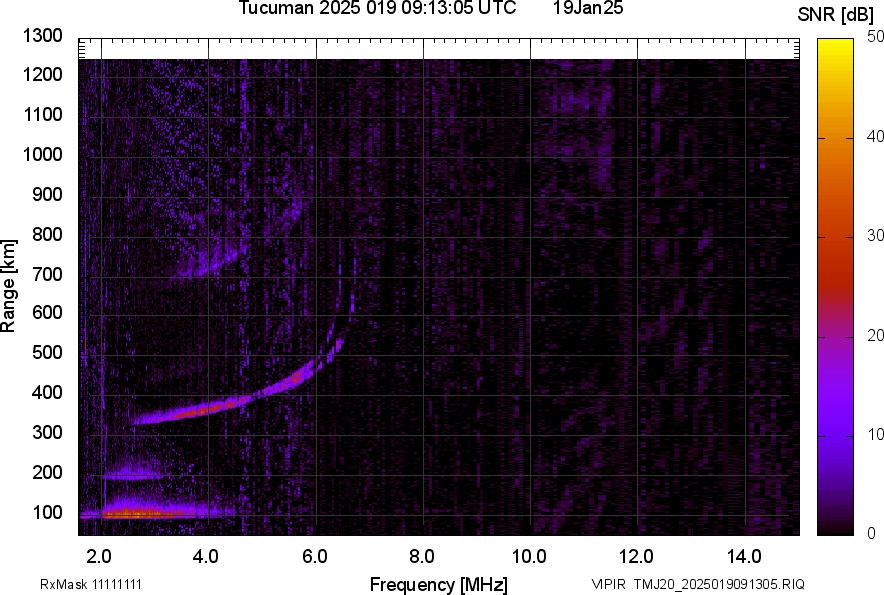TMJ20_2025019091305_SNR.png