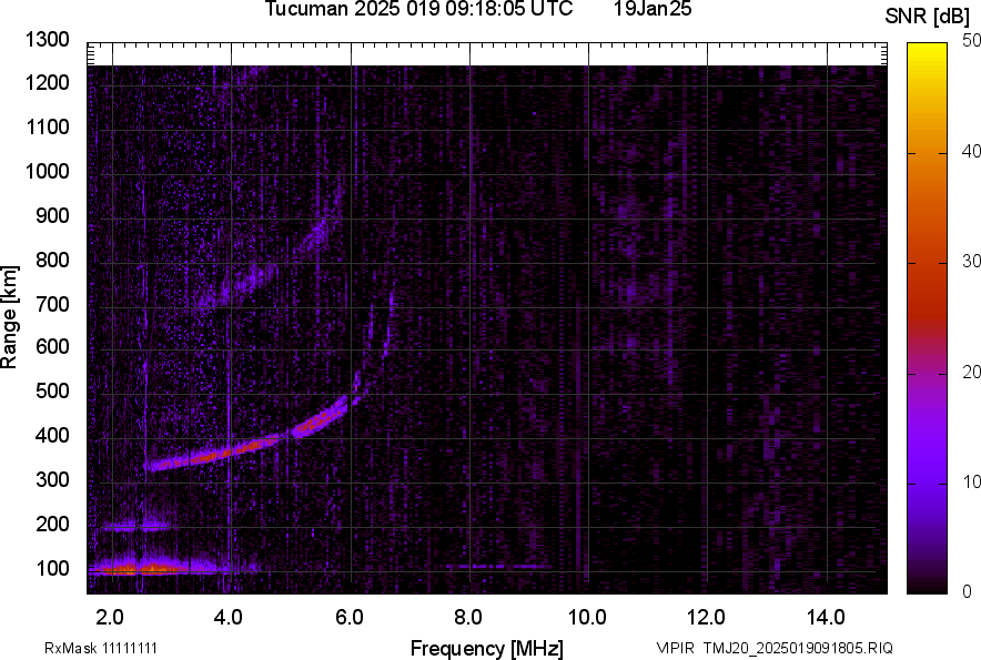 TMJ20_2025019091805_SNR.png