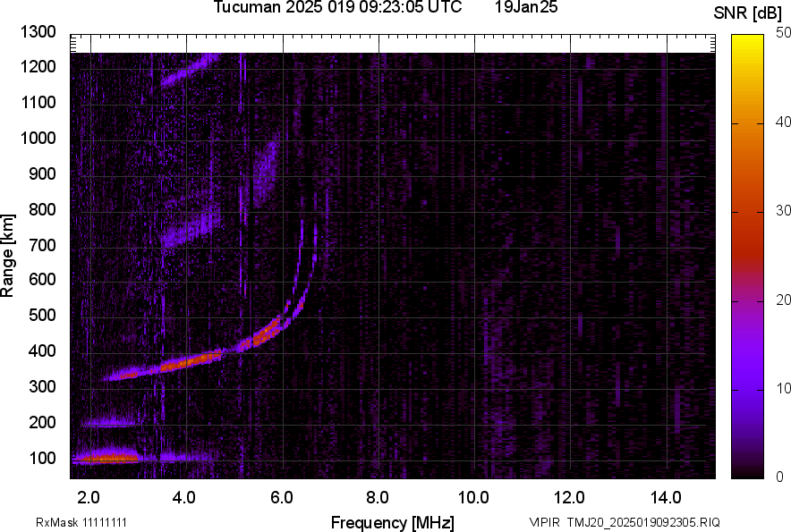 TMJ20_2025019092305_SNR.png