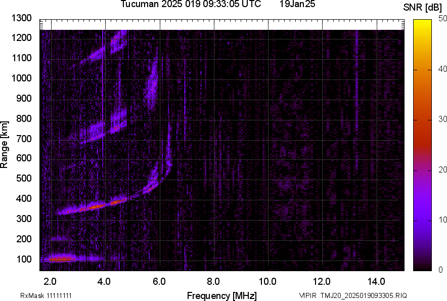 TMJ20_2025019093305_SNR.png