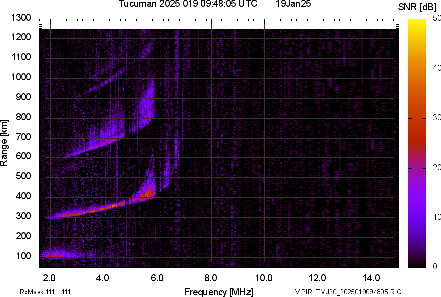 TMJ20_2025019094805_SNR.png