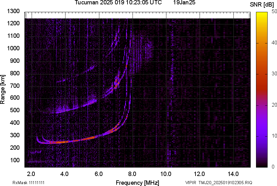 TMJ20_2025019102305_SNR.png