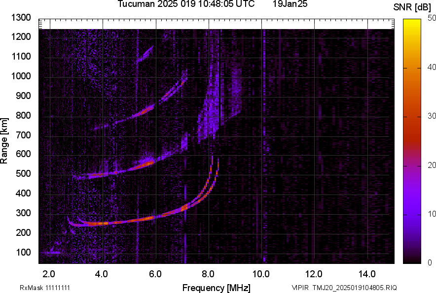 TMJ20_2025019104805_SNR.png