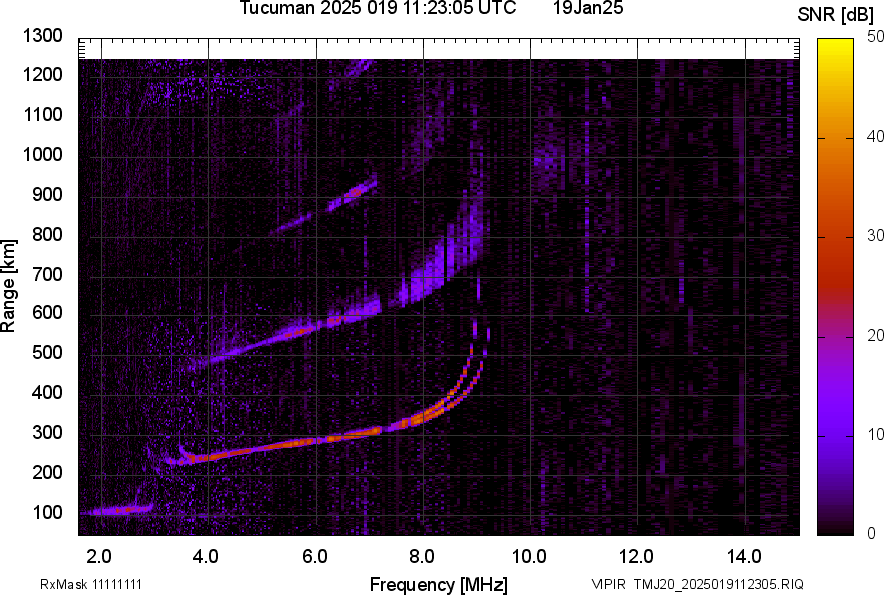 TMJ20_2025019112305_SNR.png