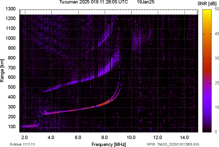 TMJ20_2025019112805_SNR.png