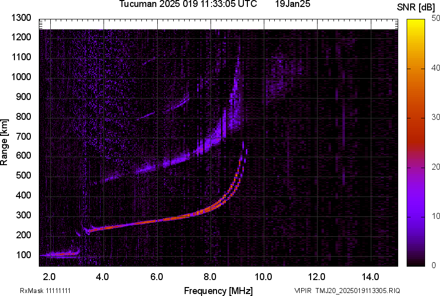 TMJ20_2025019113305_SNR.png
