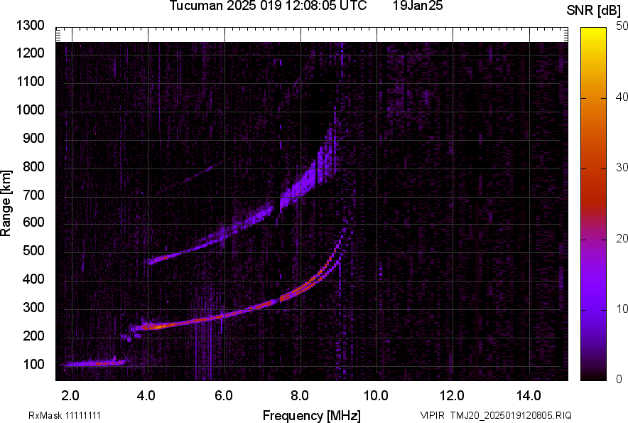 TMJ20_2025019120805_SNR.png