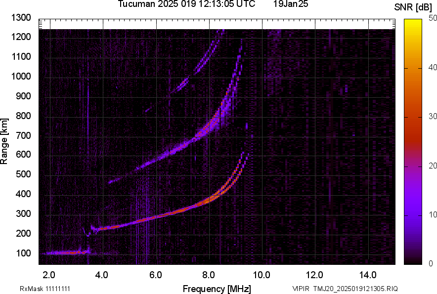TMJ20_2025019121305_SNR.png