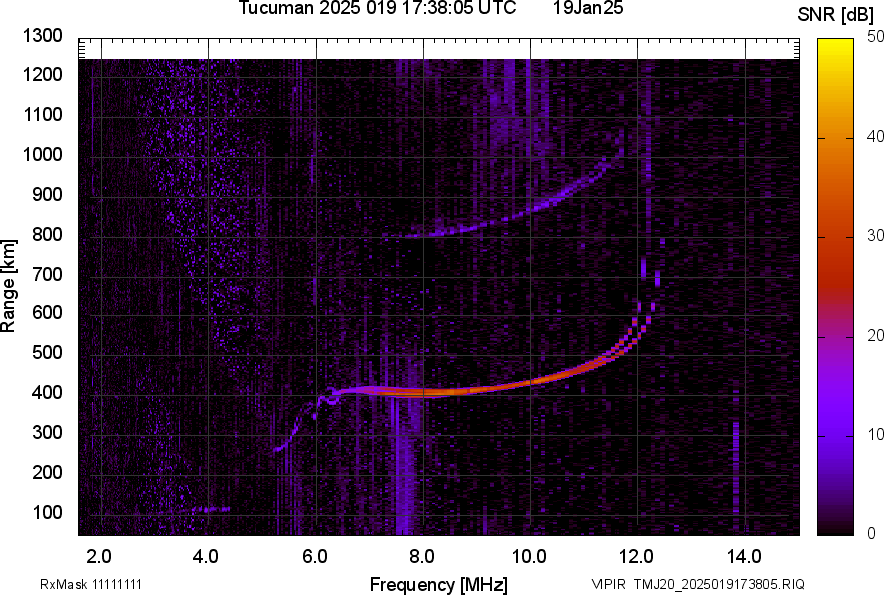 TMJ20_2025019173805_SNR.png