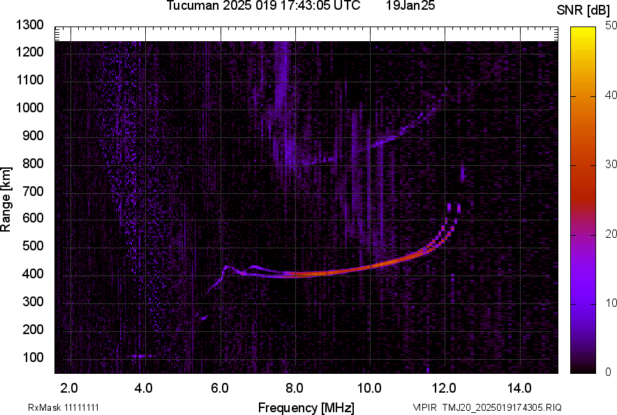 TMJ20_2025019174305_SNR.png