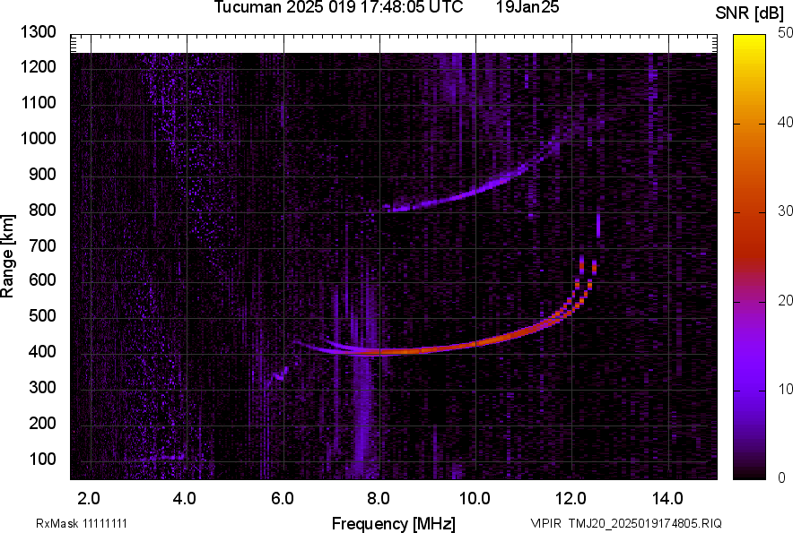 TMJ20_2025019174805_SNR.png