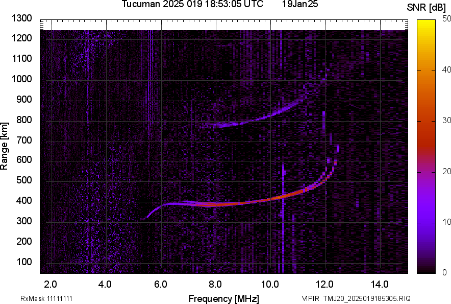 TMJ20_2025019185305_SNR.png