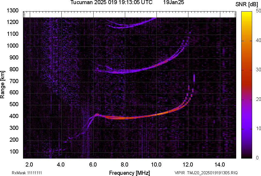 TMJ20_2025019191305_SNR.png