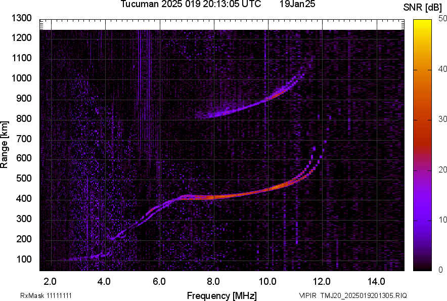 TMJ20_2025019201305_SNR.png