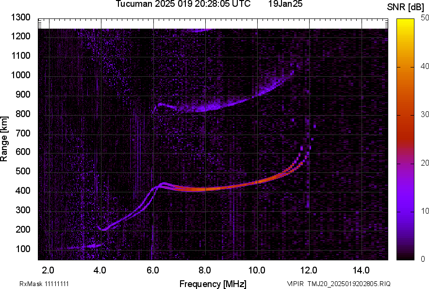 TMJ20_2025019202805_SNR.png