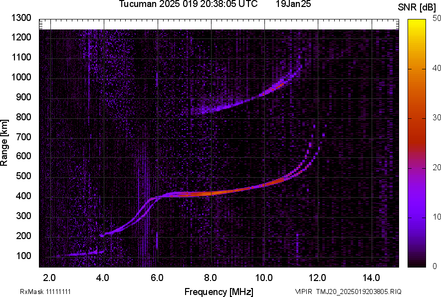 TMJ20_2025019203805_SNR.png