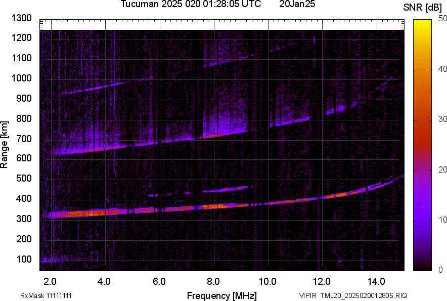 TMJ20_2025020012805_SNR.png