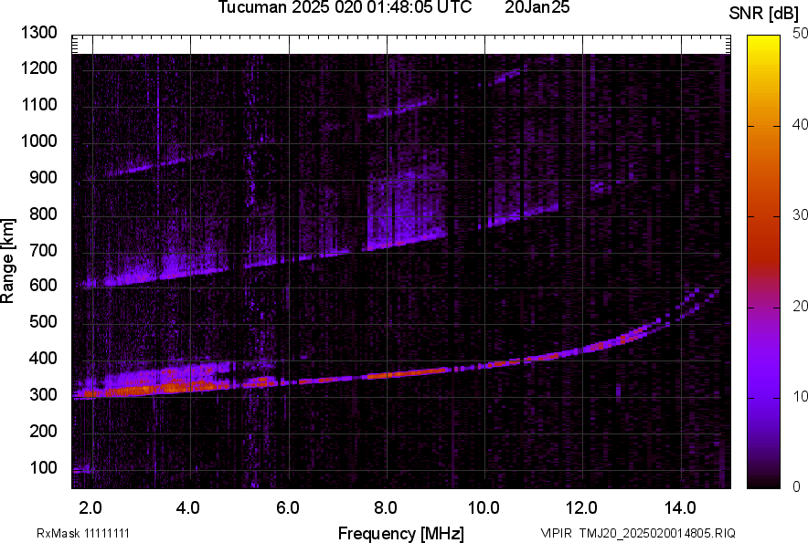 TMJ20_2025020014805_SNR.png