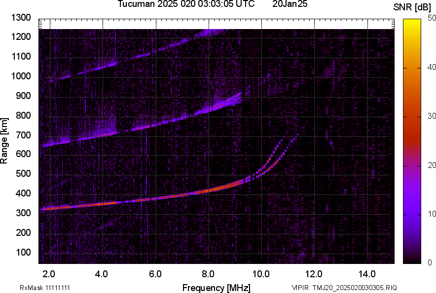 TMJ20_2025020030305_SNR.png