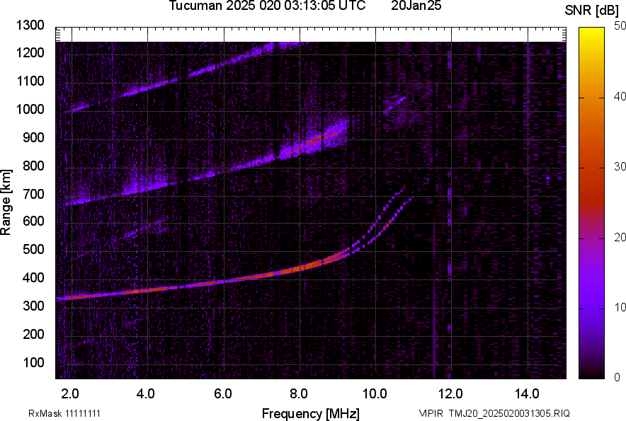 TMJ20_2025020031305_SNR.png