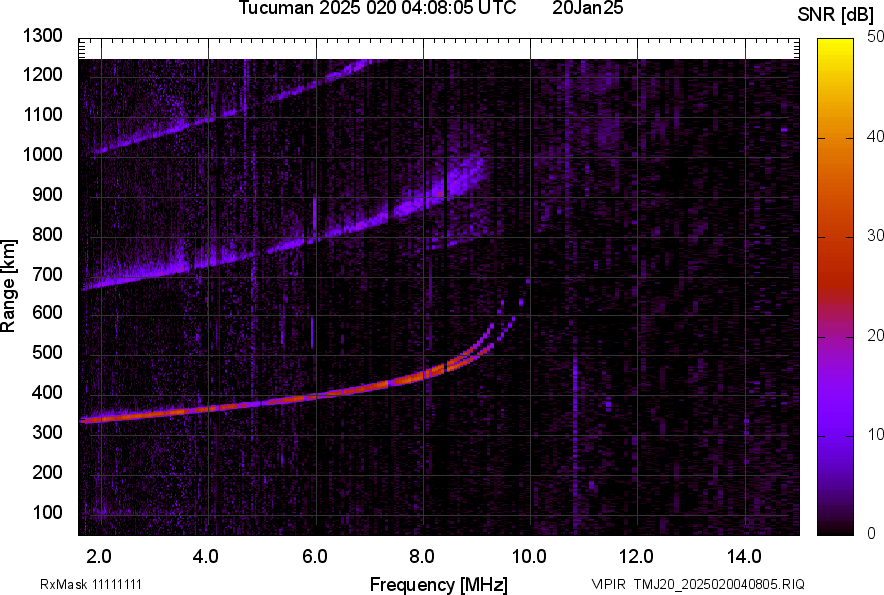 TMJ20_2025020040805_SNR.png