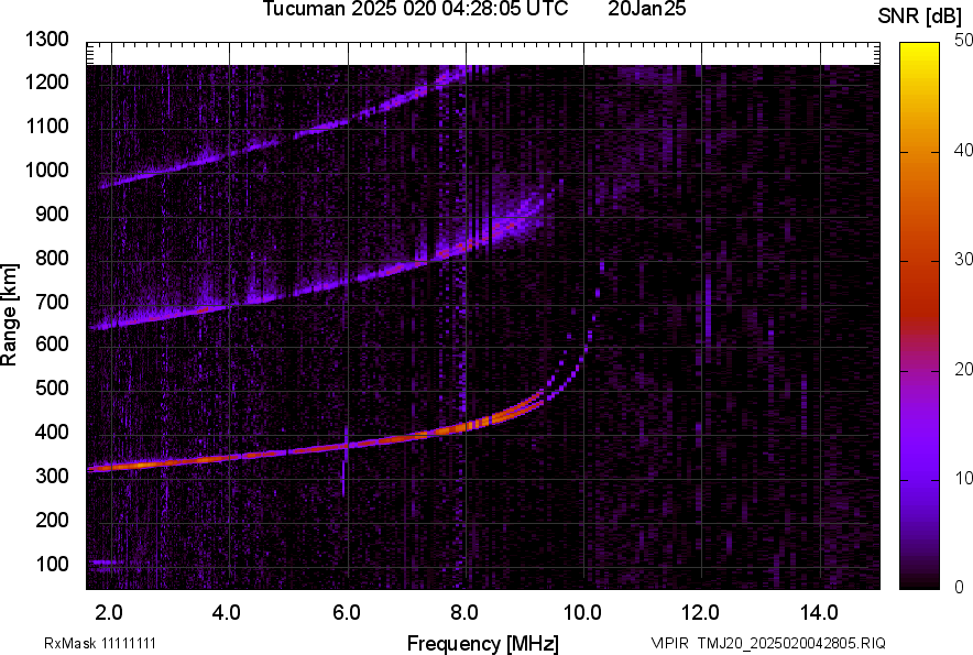 TMJ20_2025020042805_SNR.png
