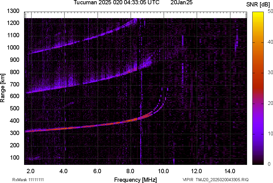 TMJ20_2025020043305_SNR.png