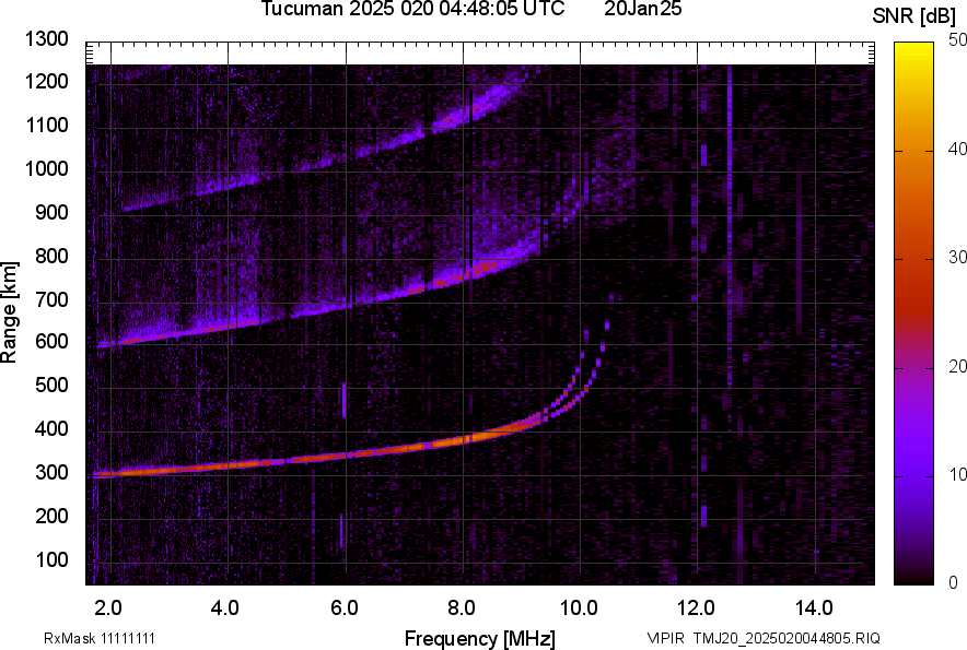 TMJ20_2025020044805_SNR.png