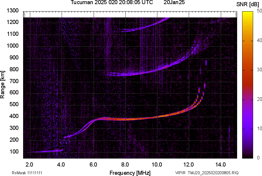 TMJ20_2025020200805_SNR.png