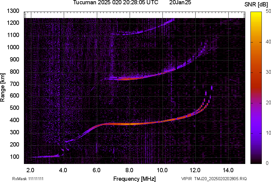 TMJ20_2025020202805_SNR.png