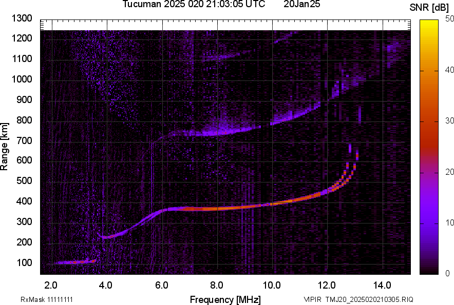 TMJ20_2025020210305_SNR.png