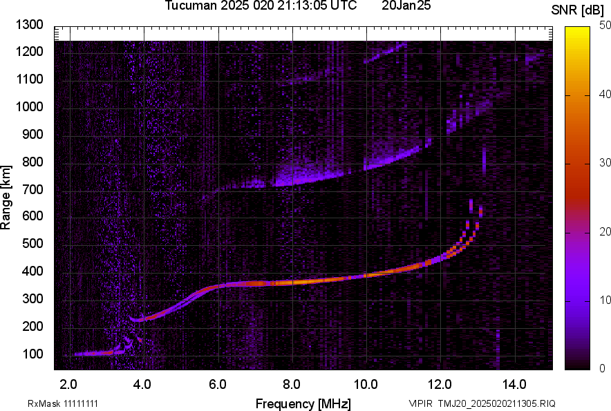TMJ20_2025020211305_SNR.png