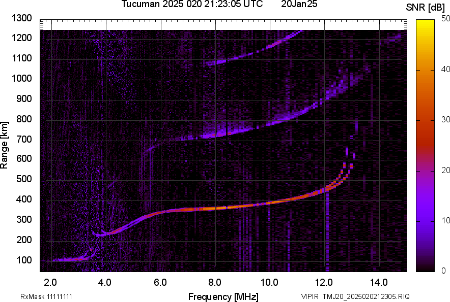 TMJ20_2025020212305_SNR.png