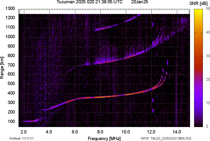 TMJ20_2025020213805_SNR.png