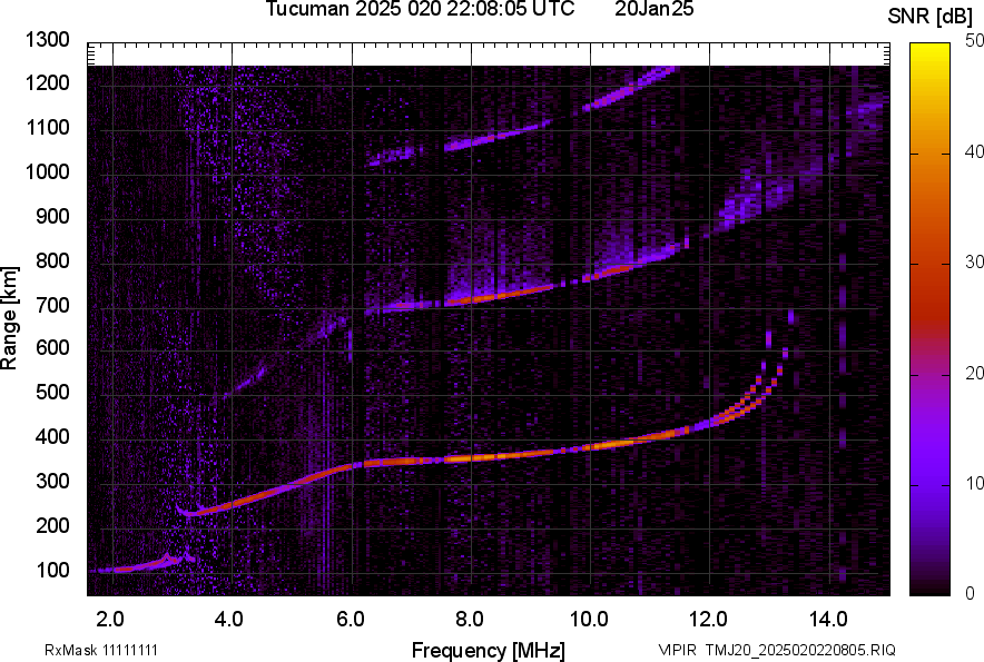 TMJ20_2025020220805_SNR.png