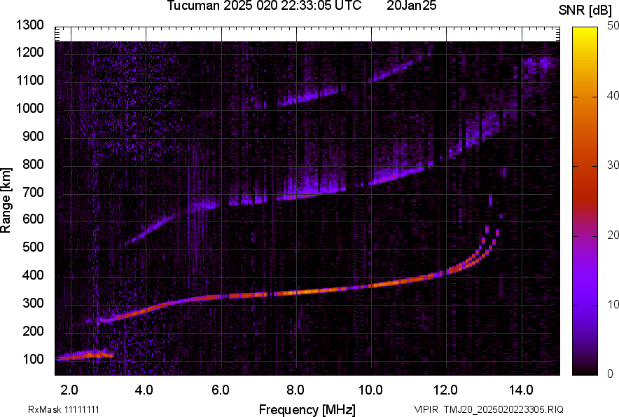 TMJ20_2025020223305_SNR.png