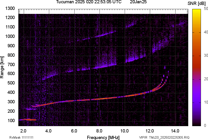 TMJ20_2025020225305_SNR.png