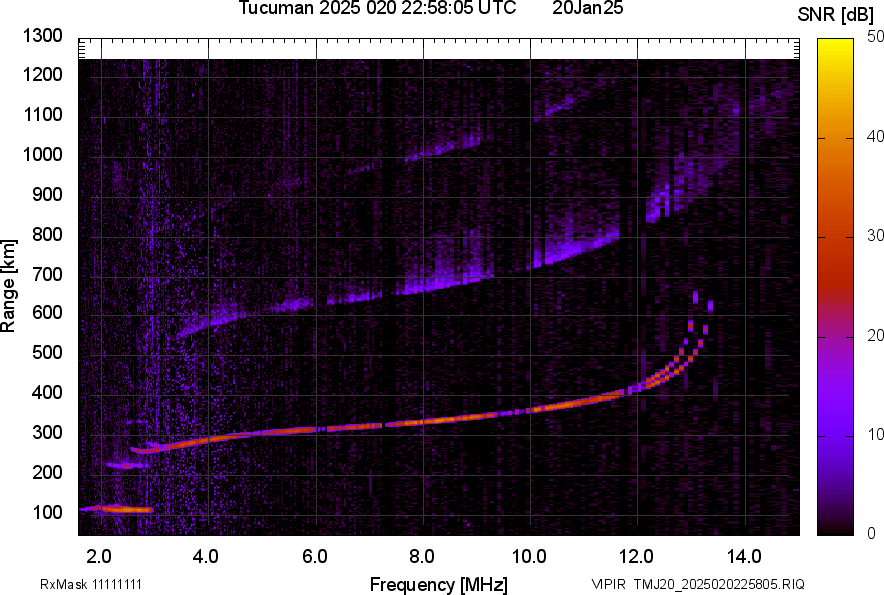 TMJ20_2025020225805_SNR.png