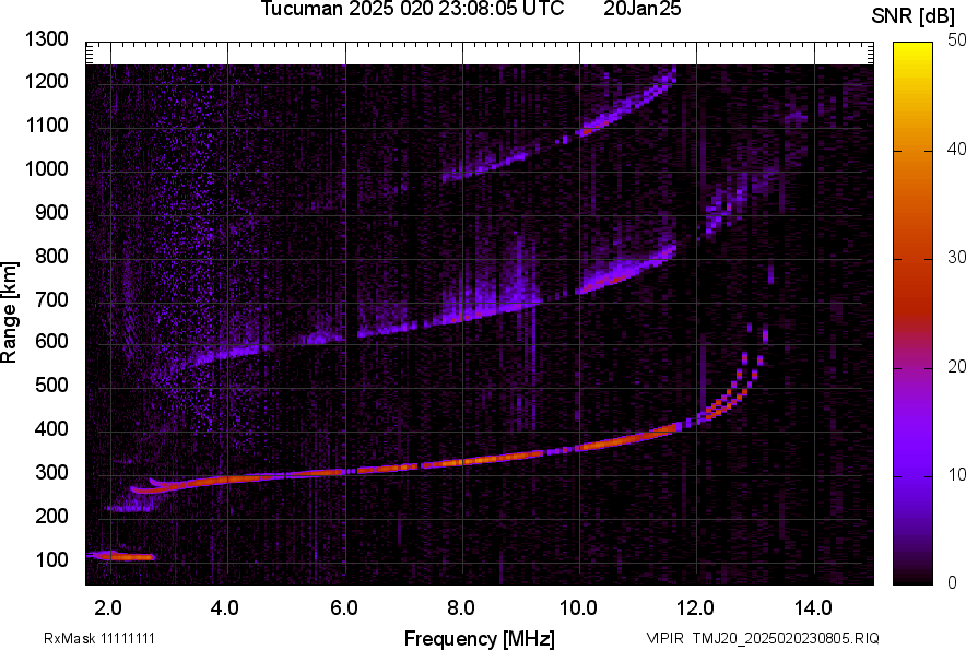 TMJ20_2025020230805_SNR.png