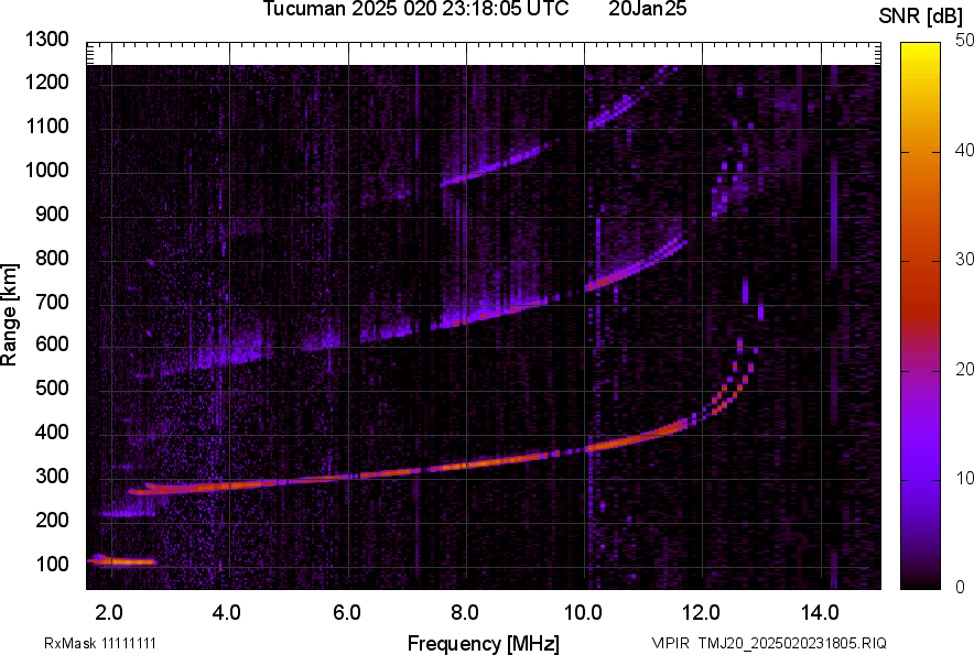 TMJ20_2025020231805_SNR.png