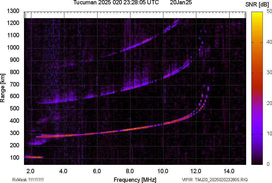 TMJ20_2025020232805_SNR.png