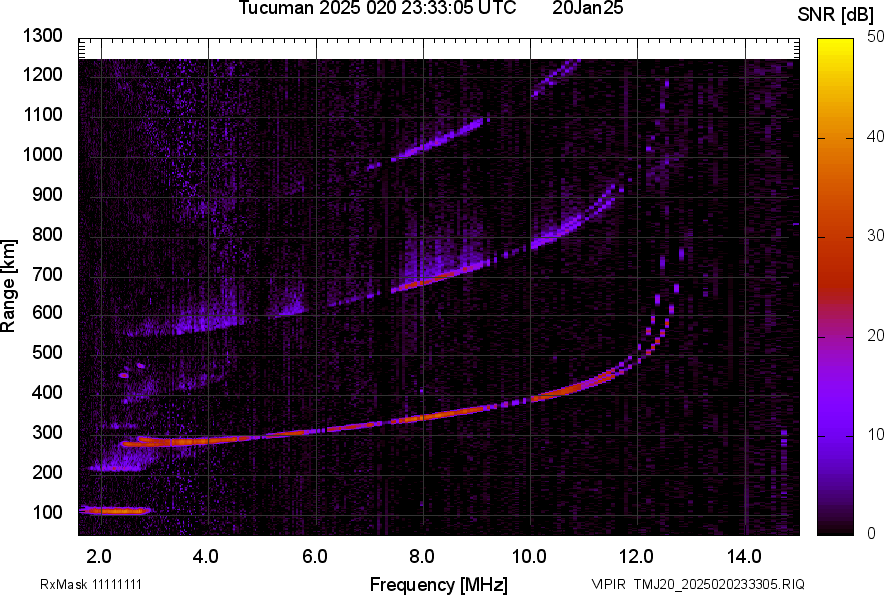 TMJ20_2025020233305_SNR.png