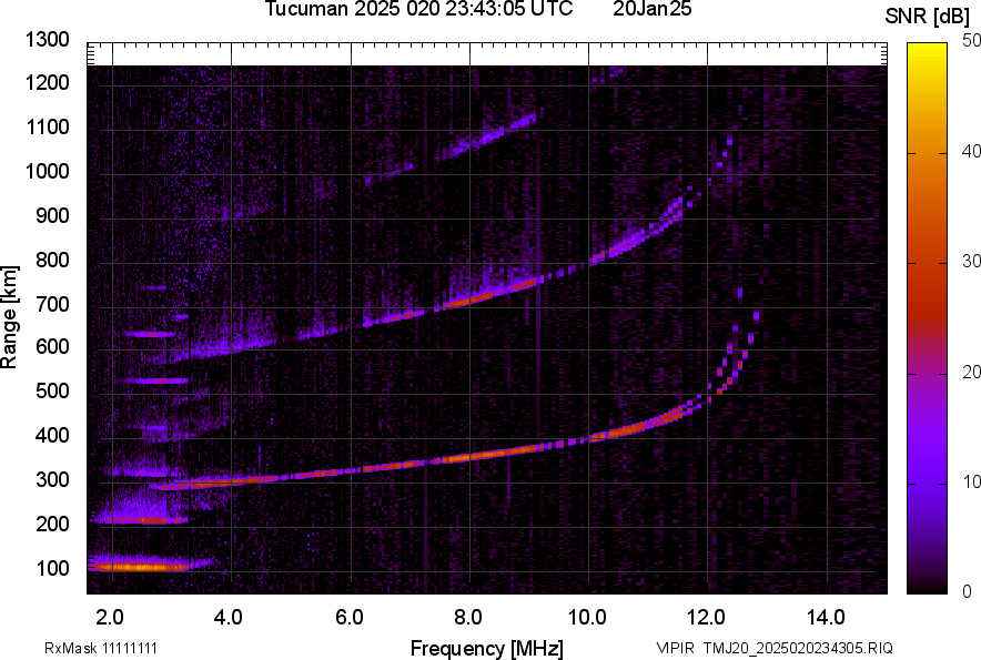 TMJ20_2025020234305_SNR.png